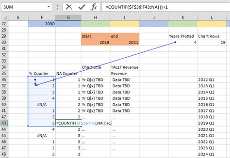 Create Quartrely Charts in Excel に対する画像結果
