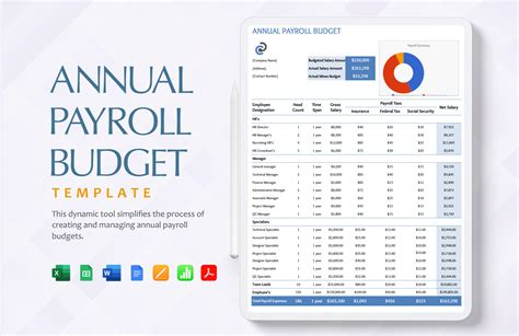 Afbeeldingsresultaten voor CSV Template Format for Staffology Payroll