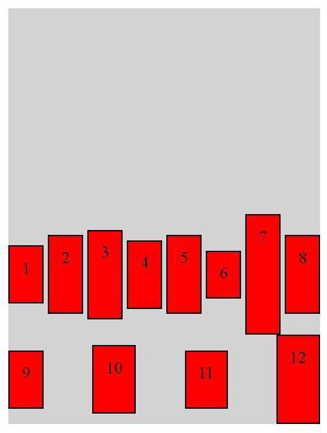 Image result for Justify Content vs Align Items
