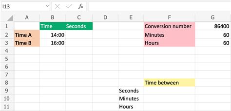 Image result for Time Difference Formula in Excel