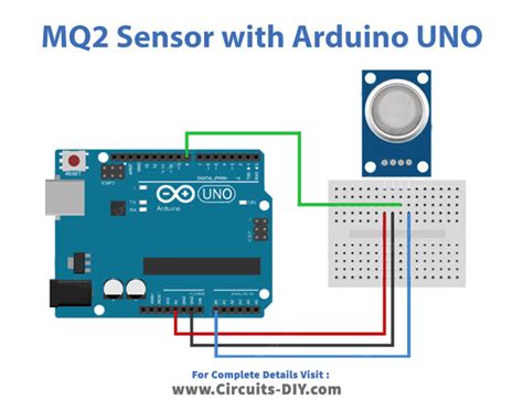 Image result for MQ2 Arduino