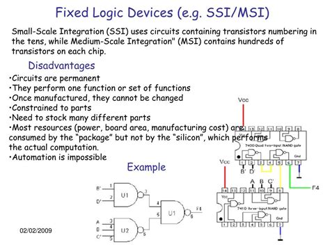 Toradh íomhá ar Programmable Logic Device Icon