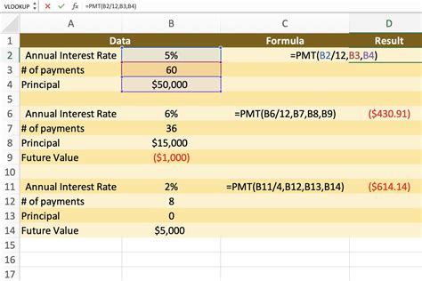 How to Calculate Principal Payment in Excel に対する画像結果