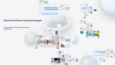 Toradh íomhá ar Strategies for Effective Software Testing