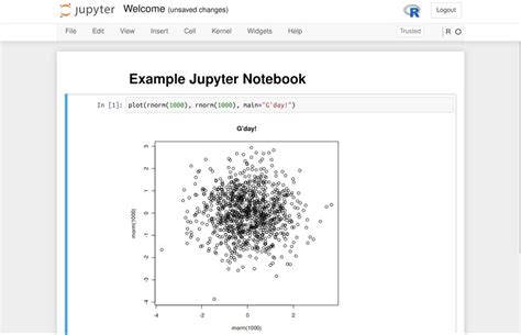 Image result for Jupyter Notebook Example Code