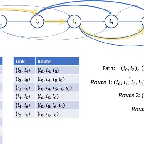 Image result for Generation NC Programming From the Graph File