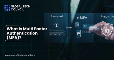 Image result for Multi-Factor Authentication MFA