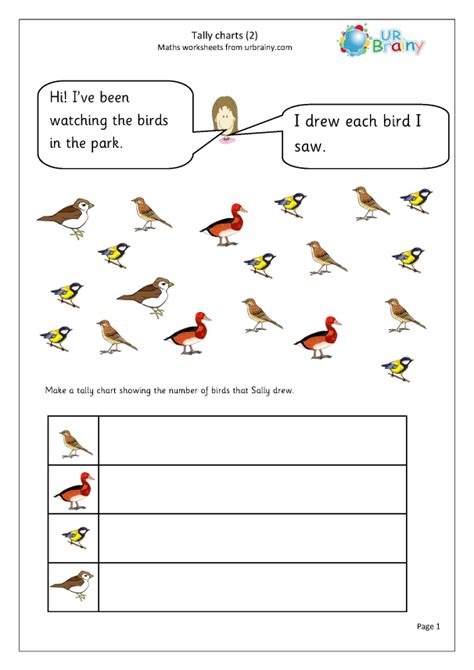 Image result for Plain Tally Chart