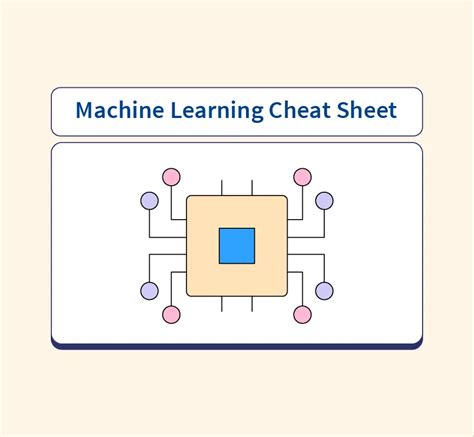 Toradh íomhá ar Machine Learning Red Theme Ai Photo