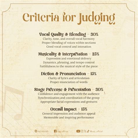Afbeeldingsresultaten voor Appropriate Facial Expressions