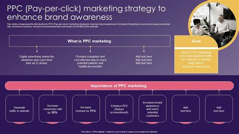 Image result for Pay Per Click Marketing Strategy