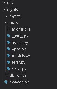 Django Front End Polls App に対する画像結果