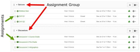 Assignments in Canvas | Portland State University