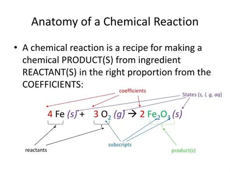 Image result for The Anatomy of a Chemical Process