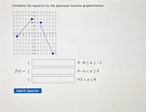 Toradh íomhá ar Piecewise Function Equation From Graph