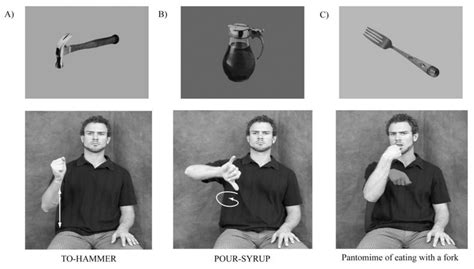 Sign Language Pantomime Performance に対する画像結果