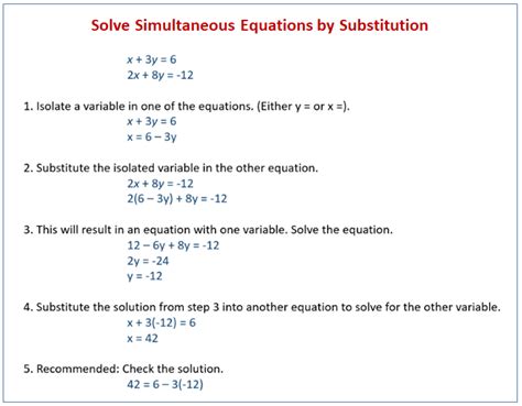 Toradh íomhá ar How to Solve Simultaneous Equations Using Graphs