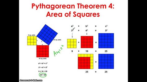 Image result for Pythagorean Theorem Example Perfect Square