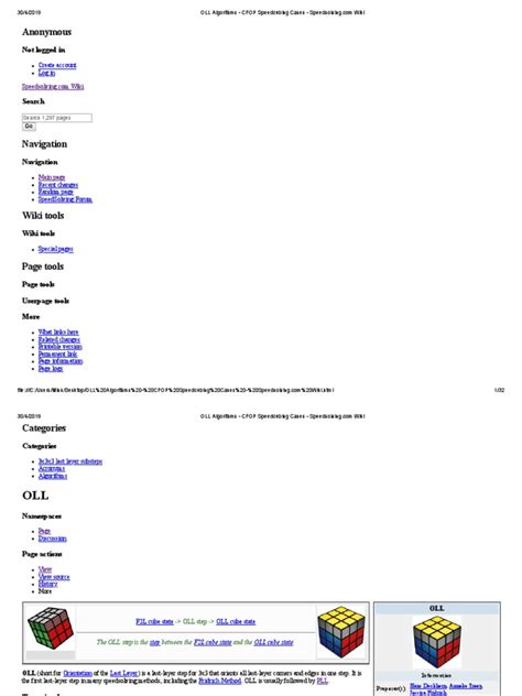 Image result for CFOP Oll Algorithms