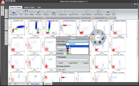 Flow Cytometry Tutorial కోసం చిత్ర ఫలితం