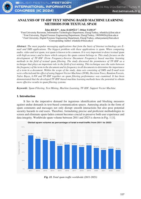 Toradh íomhá ar Machine Learning Tools for Text Analysis