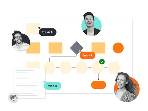 Toradh íomhá ar Process Flow Diagram Creator Free