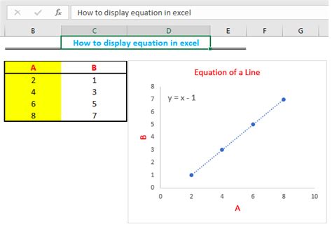 Image result for Adding Equilibrium Lines in an Excel Line Graph
