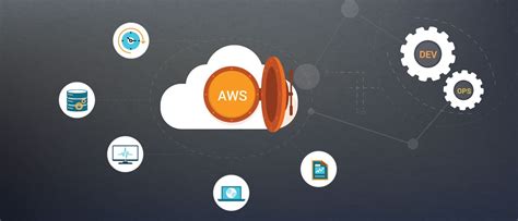 Toradh íomhá ar AWS DevOps