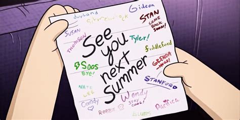 Image result for Disney Shows Animated