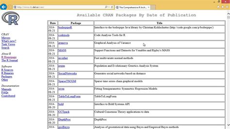 Image result for Cran R Programming