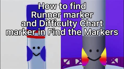 Afbeeldingsresultaten voor Find the Markers Difficulty Chart Maker