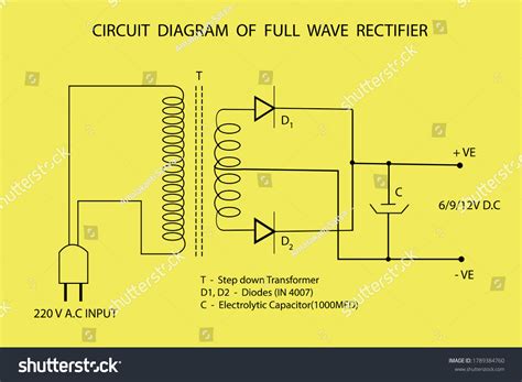 Image result for Rectifier Block Diagram