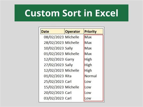 Image result for Power Query Formula Custom Sort