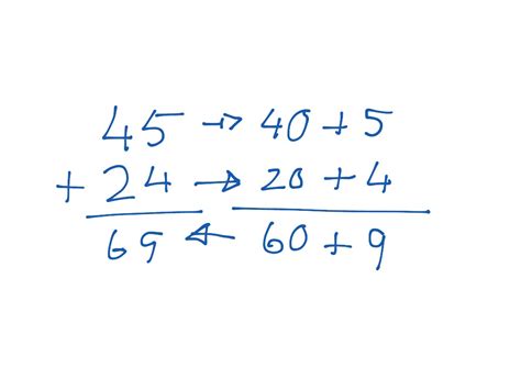 Toradh íomhá ar How to Solve for Functions Using Points On Graph