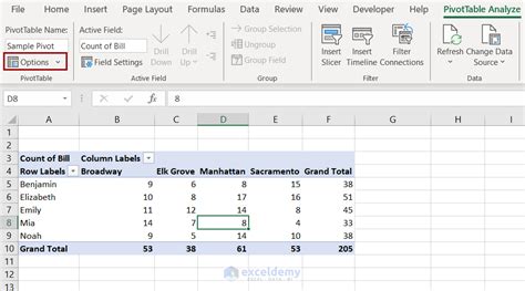 +Using Formulas in PivotTable Values in Excel に対する画像結果