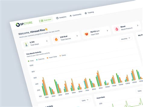 Image result for Data Visualization Dashboard