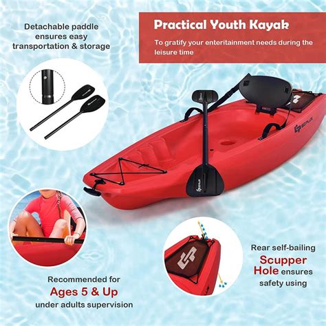 Image result for Go Plus Kayak