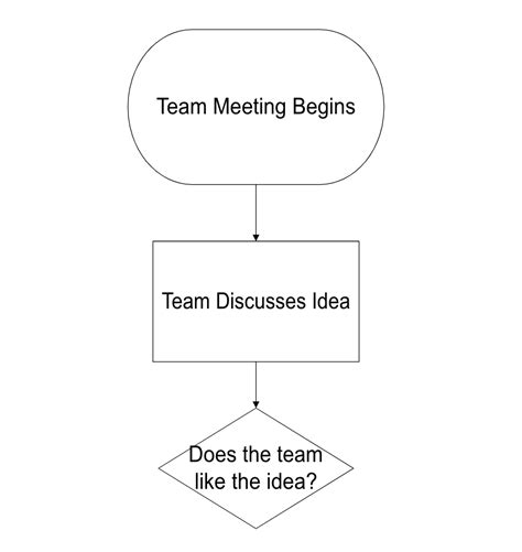 Image result for Visio Technical Diagrams