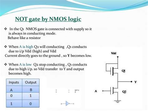 Image result for MO in Logic Device