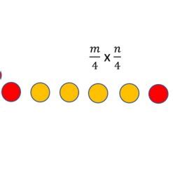 Image result for Network Diagram vs Architecture