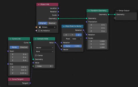 Image result for Blender Align Curve