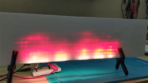 Image result for Fastled Project