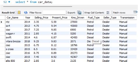 Image result for Group by Using Having Clause in SQL
