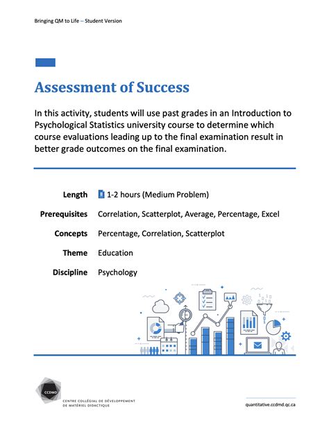 Assessment Success Graphic に対する画像結果