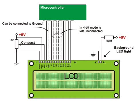 Toradh íomhá ar LCD-screen Circuit Diagram