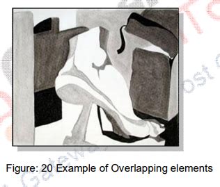 Image result for Displaced Code Visual Communication