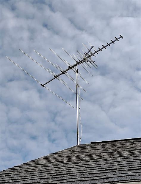 Image result for Antenna