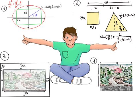 Image result for Optimization in Math