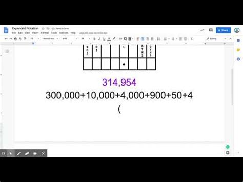 Expanded Notation vs Expanded Form に対する画像結果