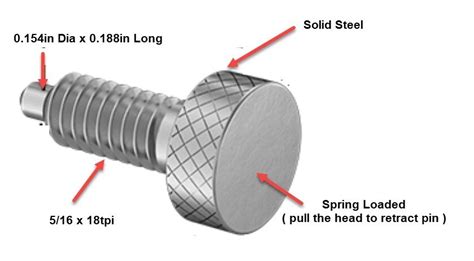 Image result for Spring Loaded Location Pin